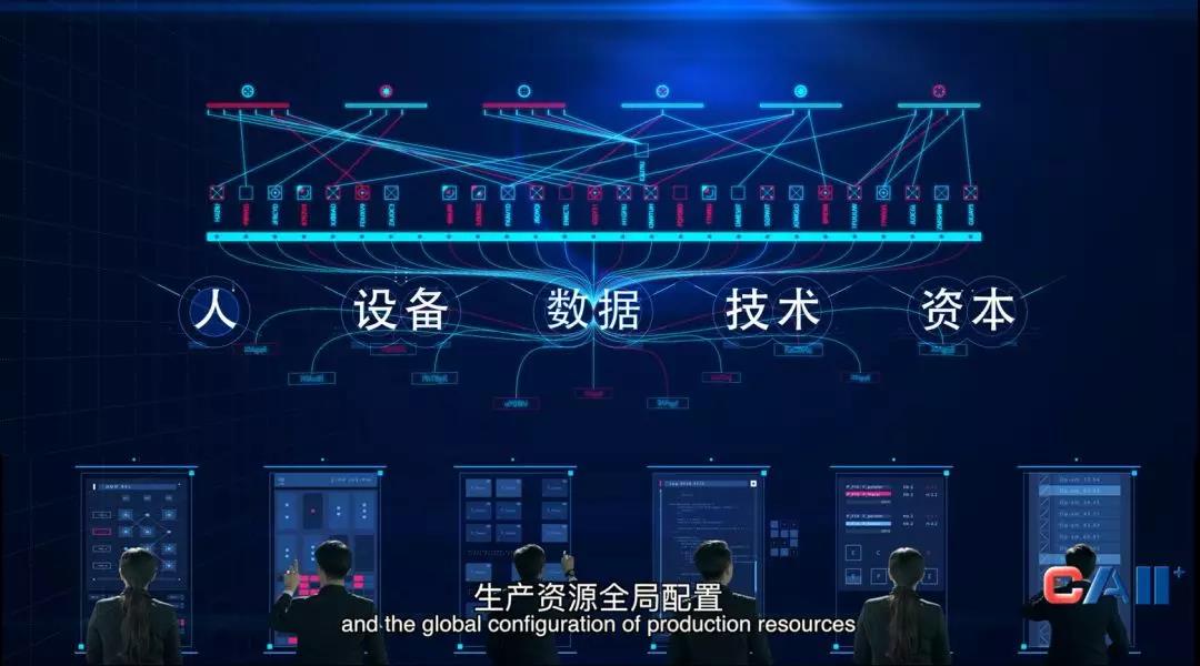 人、設備、數據、技術、資本生產資源自由全局配置